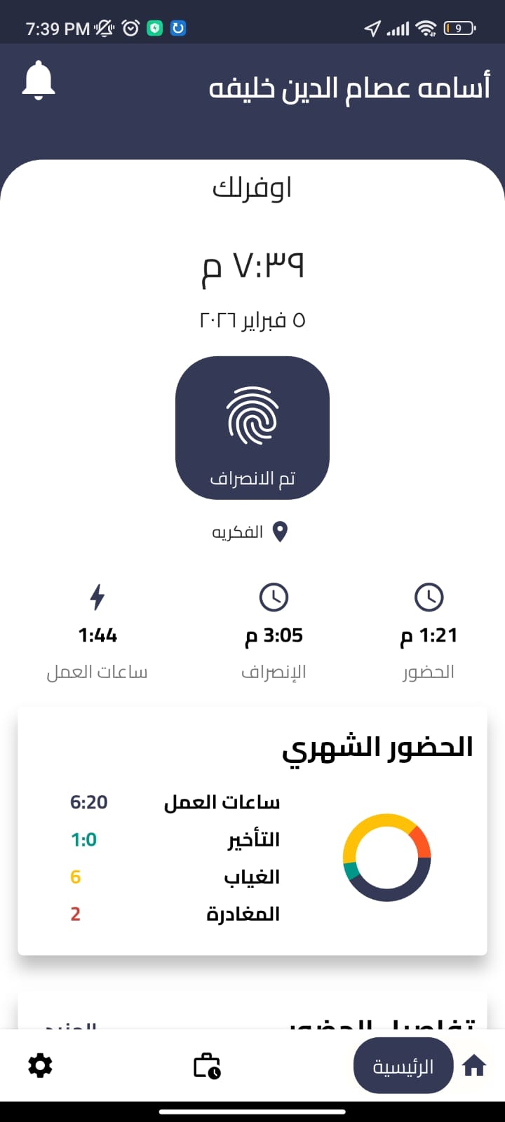 Screen 2